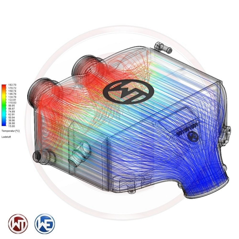 Wagner Tuning Intercooler Kit BMW M2/M3/M4 S55 with Logo