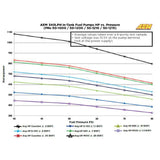 AEM | 340LPH E85 Compatible Fuel Pump Kit (Toyota 86 / Subaru BRZ)