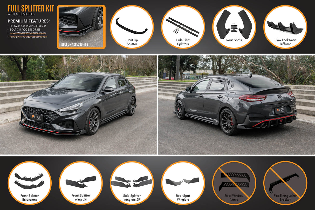 i30N Fastback PD FL 2022+ Full Lip Splitter Set (GLOSS BLACK)