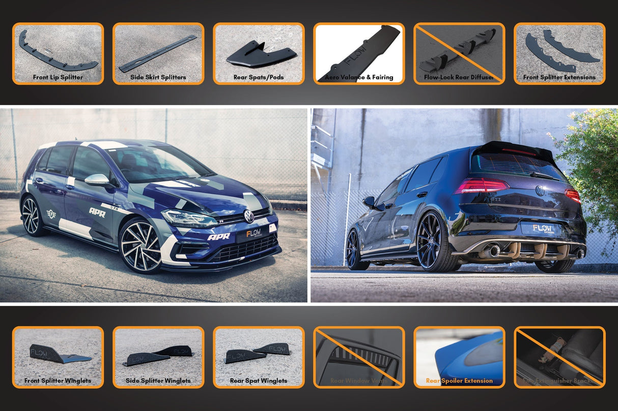 MK7.5 Golf R Full Lip Splitter Set with Rear Valance & Fairing