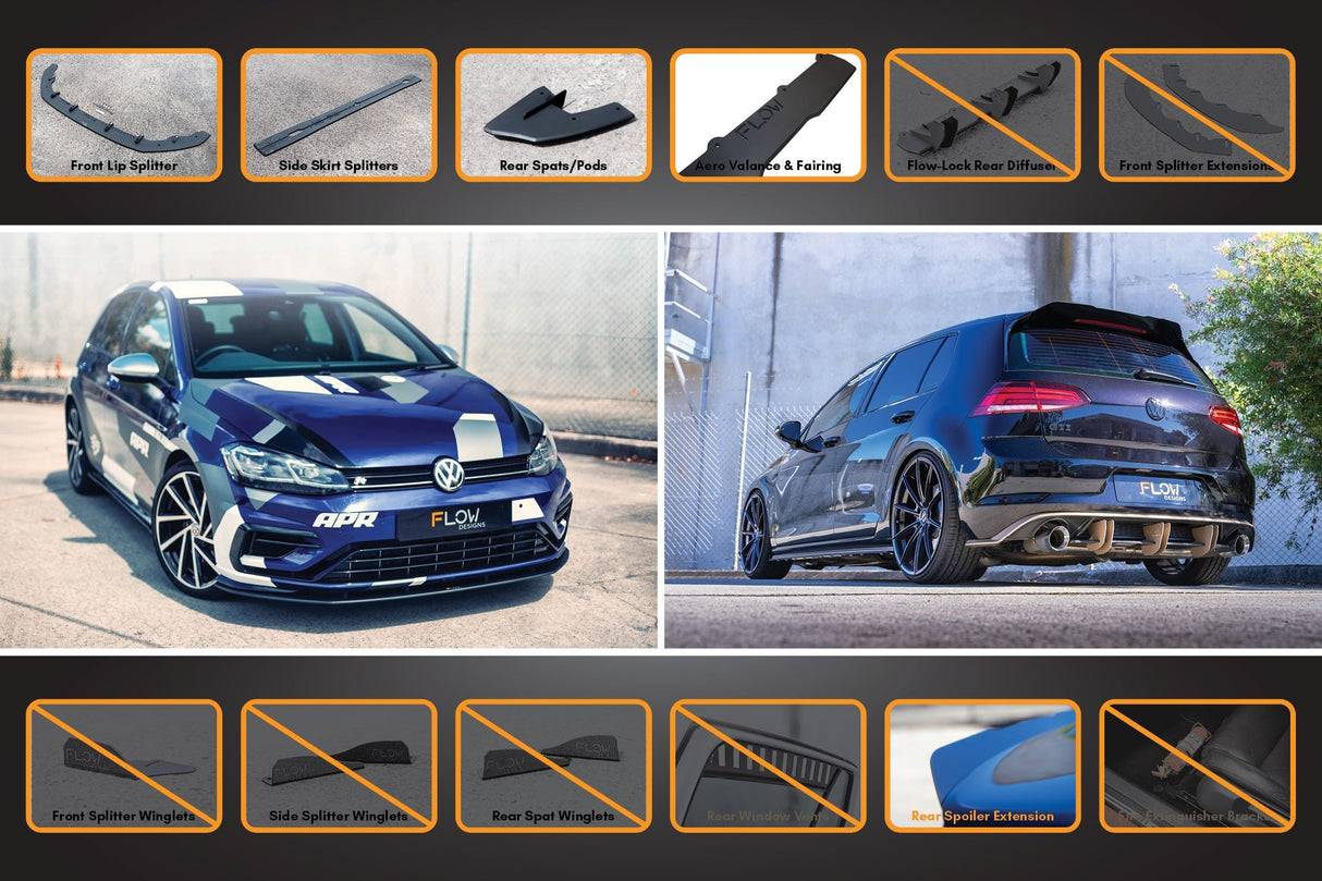 MK7.5 Golf R Full Lip Splitter Set with Rear Valance & Fairing